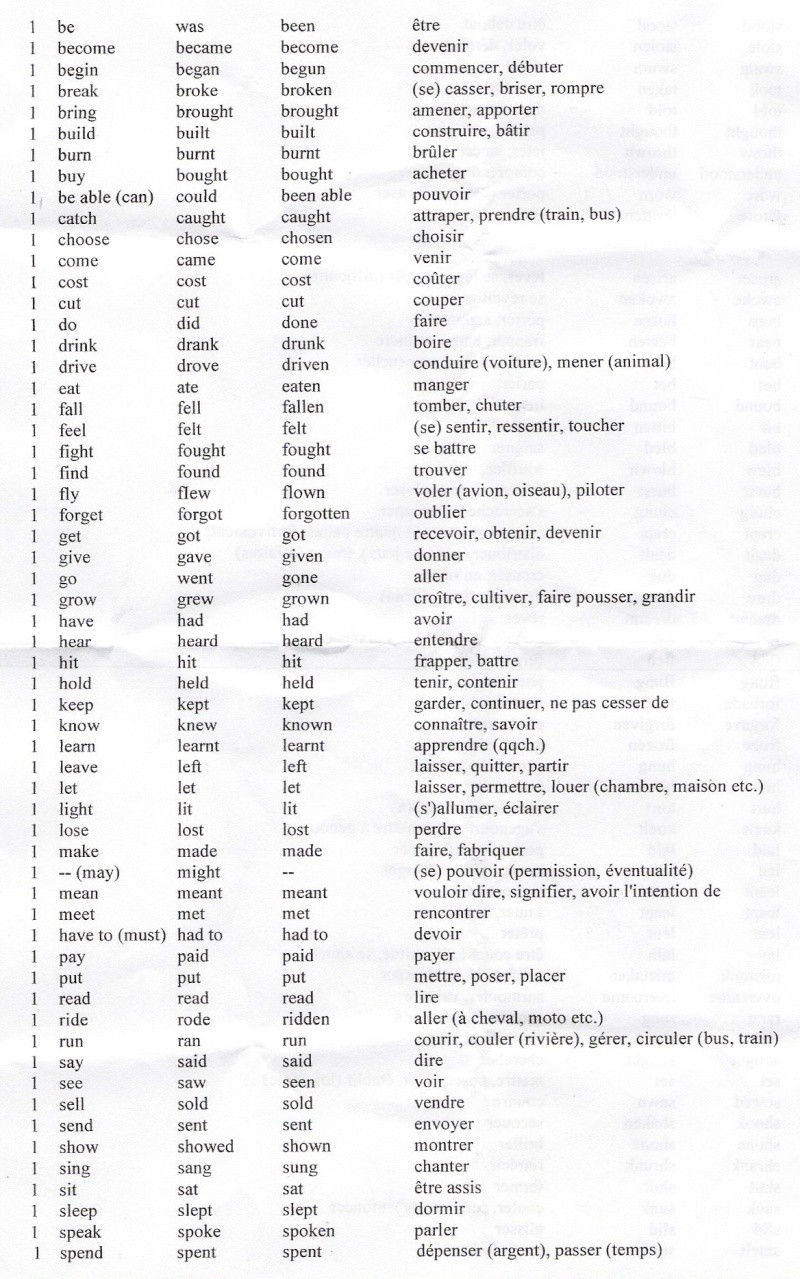 Les Verbe Irregulier En Anglais Anglais - verbes irréguliers