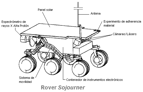 rover_10.png