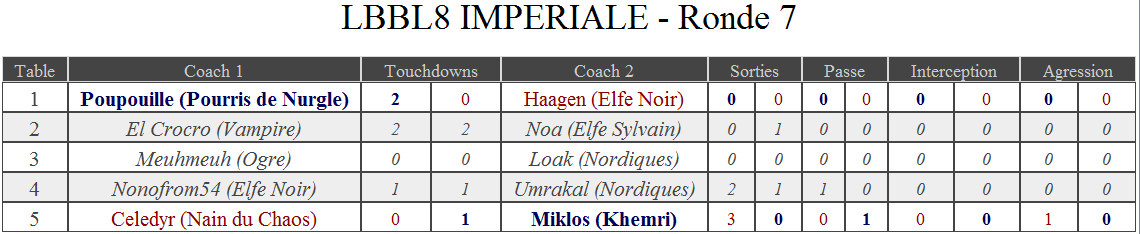 ronde710.png
